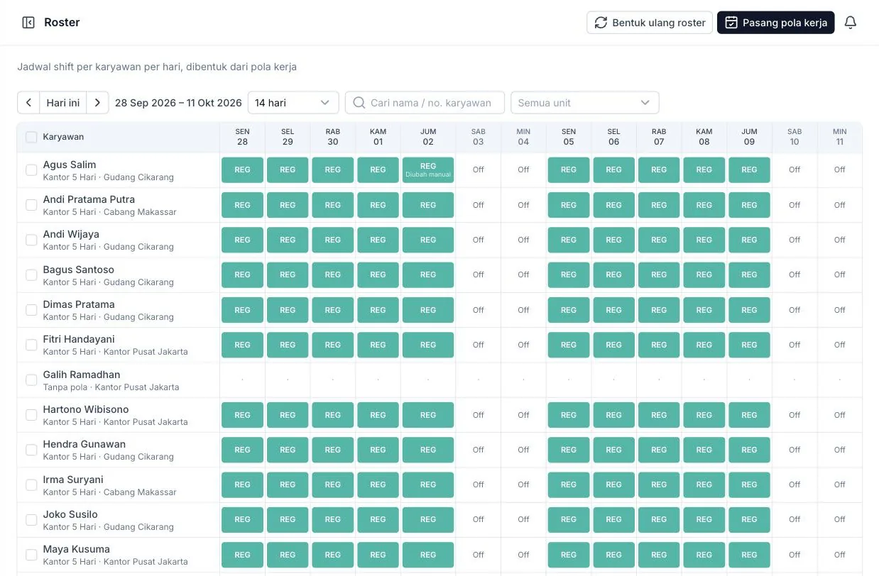 Shift roster and attendance in HRIX