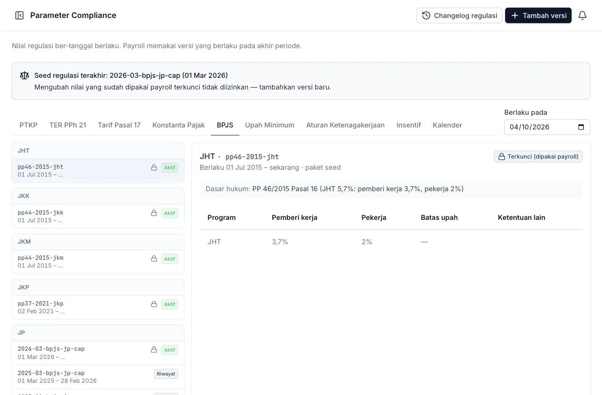 Versioned compliance parameters in HRIX