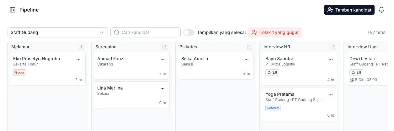 Candidate recruitment pipeline in HRIX